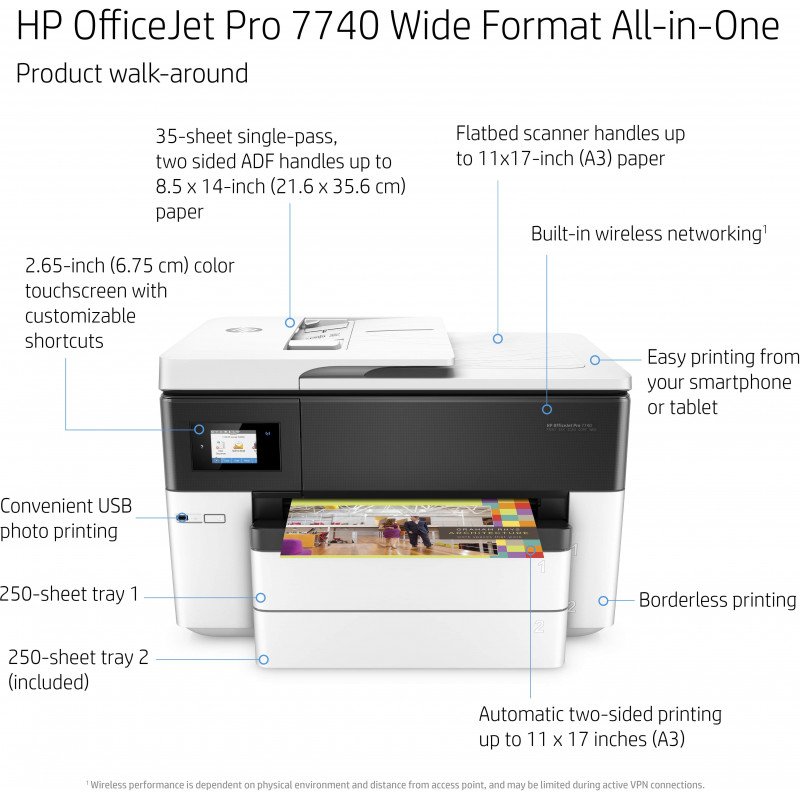 HP Officejet Pro 7740 imprimante à jet d'encre multifonction A3 avec wifi  (4 en 1) HP